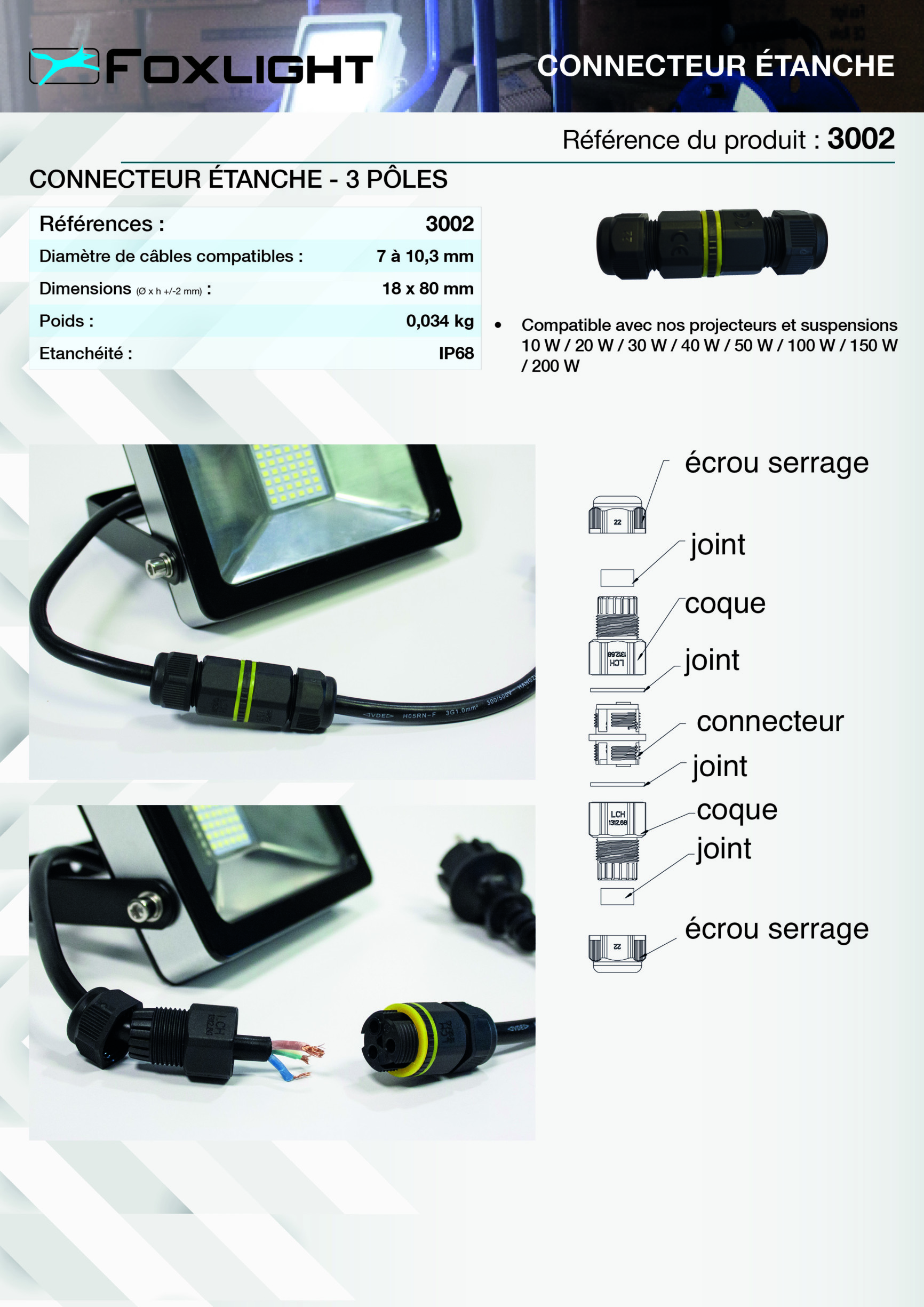 Connecteur étanche pour raccord de câble IP68